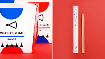 博物館、設計節(jié)與食品公司 圖文設計制作的多維應用